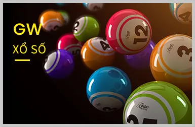 Game bắn cá 98win8 với đồ họa 3D sống động