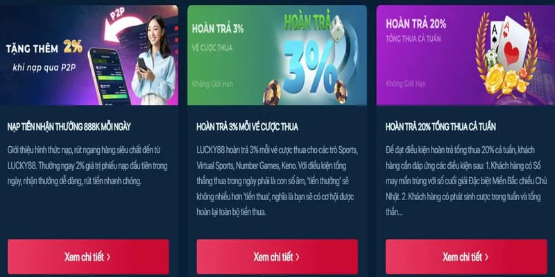 Hình ảnh các chương trình khuyến mãi và ưu đãi độc quyền 2026 tại 98win8